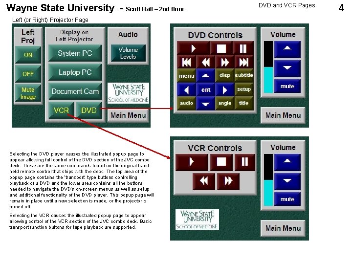 Wayne State University - Scott Hall – 2 nd floor Left (or Right) Projector