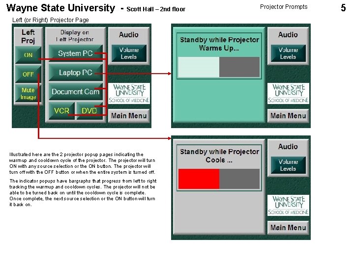 Wayne State University - Scott Hall – 2 nd floor Left (or Right) Projector