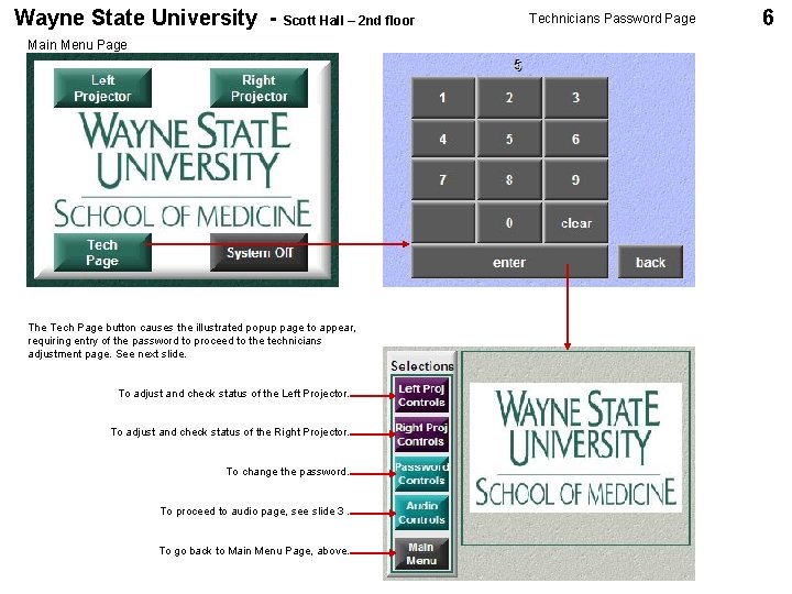 Wayne State University - Scott Hall – 2 nd floor Main Menu Page The