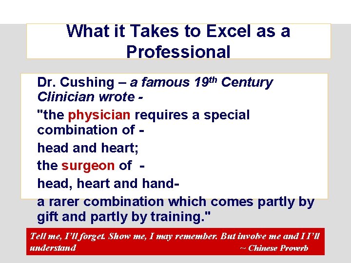 What it Takes to Excel as a Professional Dr. Cushing – a famous 19