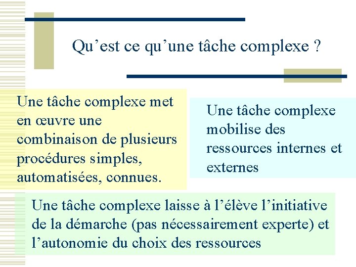 Qu’est ce qu’une tâche complexe ? Une tâche complexe met en œuvre une combinaison Qu’est ce qu’une tâche complexe ? Une tâche complexe met en œuvre une combinaison
