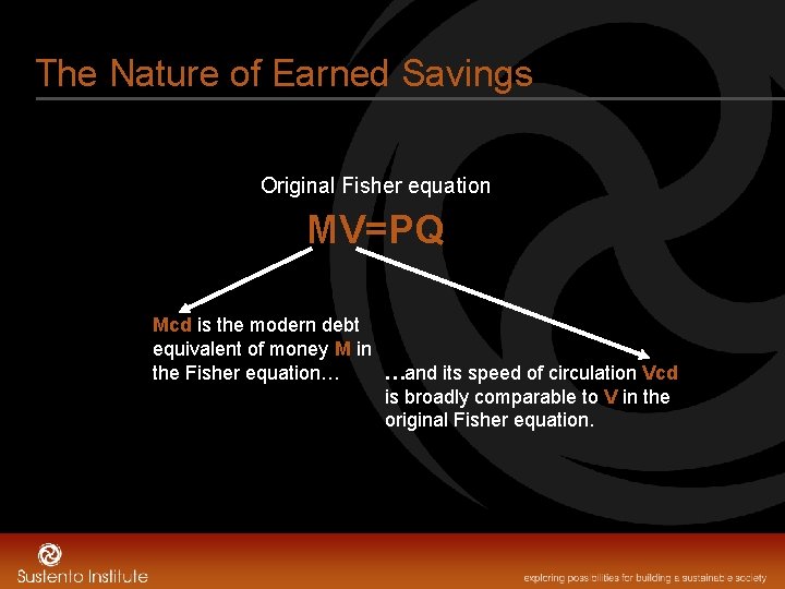 The Nature of Earned Savings Original Fisher equation MV=PQ Mcd is the modern debt