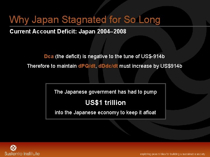 Why Japan Stagnated for So Long Current Account Deficit: Japan 2004– 2008 Dca (the