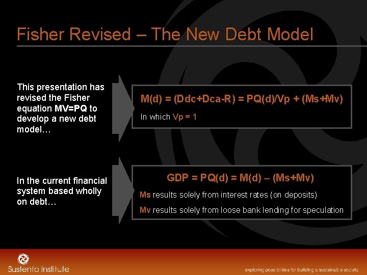 Fisher Revised – The New Debt Model This presentation has revised the Fisher equation