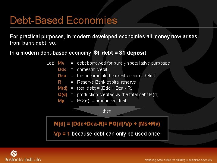 Debt-Based Economies For practical purposes, in modern developed economies all money now arises from
