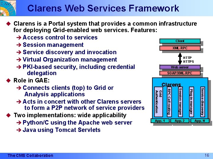 Clarens Web Services Framework u Clarens is a Portal system that provides a common