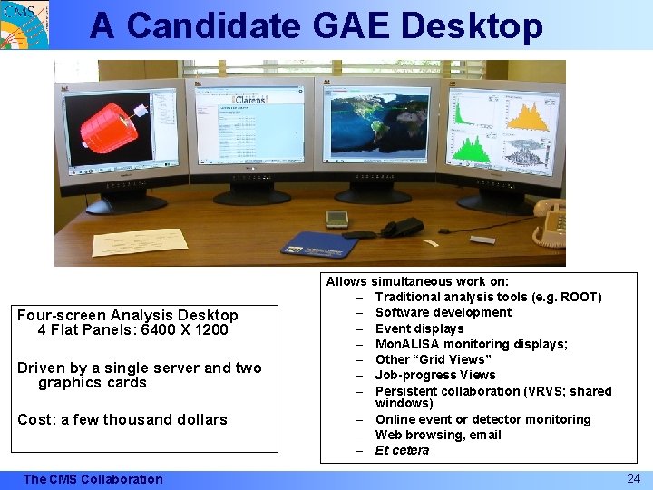 A Candidate GAE Desktop Four-screen Analysis Desktop 4 Flat Panels: 6400 X 1200 Driven