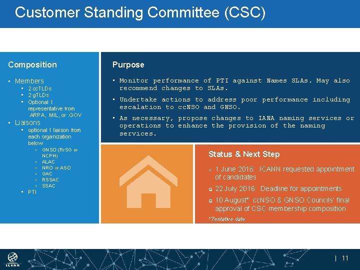 Customer Standing Committee (CSC) Composition Purpose • Members • Monitor performance of PTI against