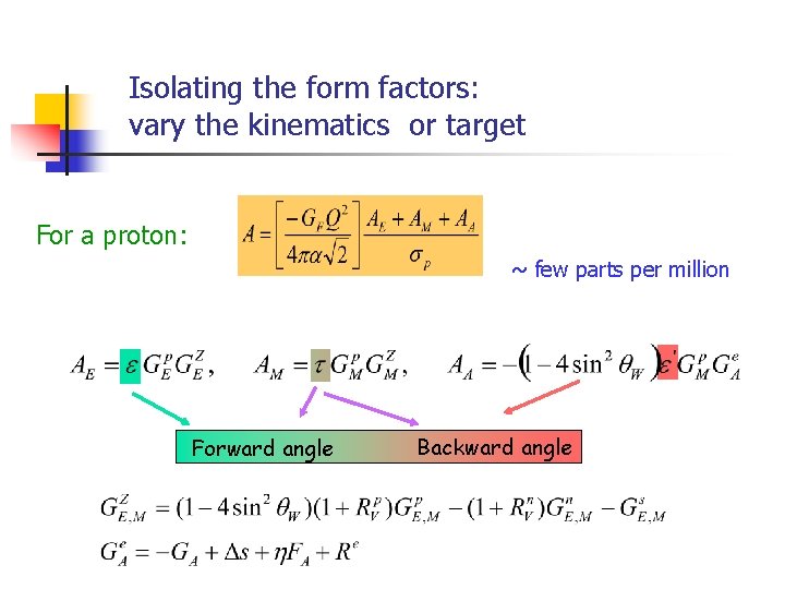 Isolating the form factors: vary the kinematics or target For a proton: ~ few