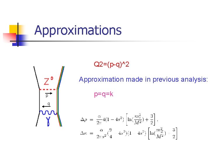 Approximations Q 2=(p-q)^2 Approximation made in previous analysis: p q p=q=k 