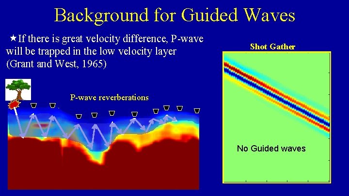 Background for Guided Waves If there is great velocity difference, P-wave will be trapped