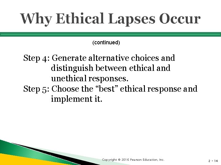 (continued) Step 4: Generate alternative choices and distinguish between ethical and unethical responses. Step