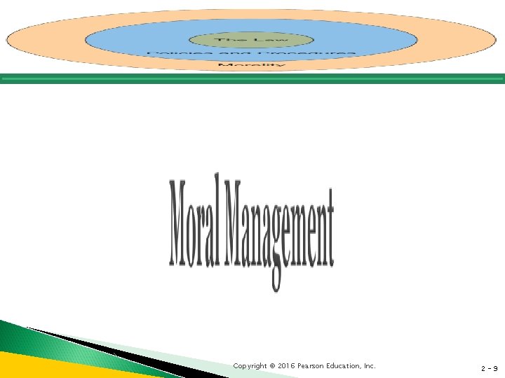 Copyright © 2016 Pearson Education, Inc. 2 -9 