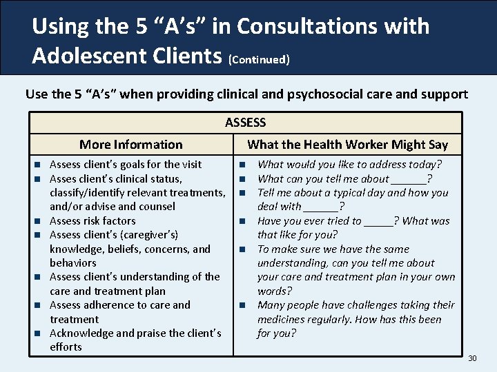 Using the 5 “A’s” in Consultations with Adolescent Clients (Continued) Use the 5 “A’s”