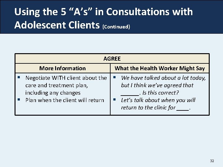 Using the 5 “A’s” in Consultations with Adolescent Clients (Continued) AGREE More Information §