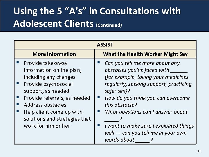 Using the 5 “A’s” in Consultations with Adolescent Clients (Continued) ASSIST More Information §