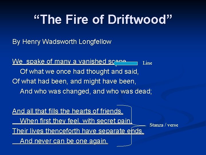 “The Fire of Driftwood” By Henry Wadsworth Longfellow We spake of many a vanished