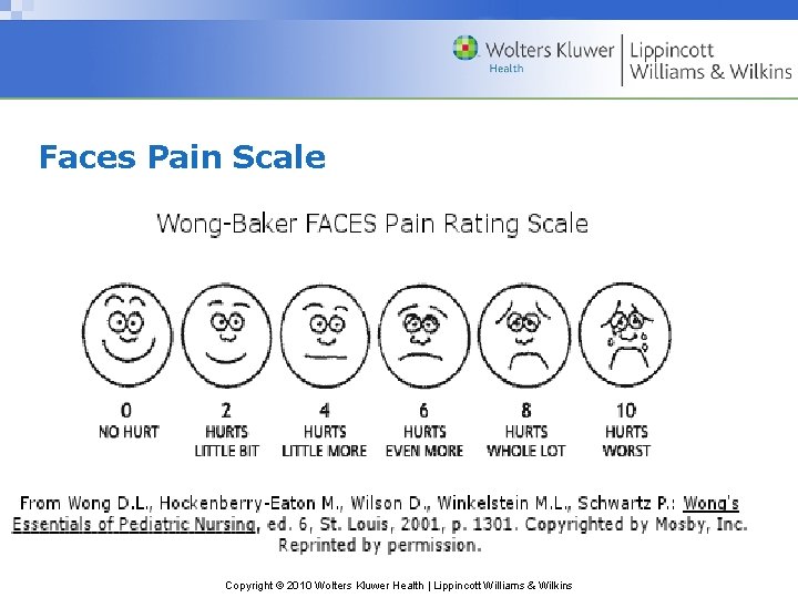 Faces Pain Scale Copyright © 2010 Wolters Kluwer Health | Lippincott Williams & Wilkins