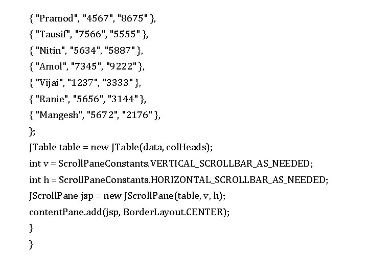 { "Pramod", "4567", "8675" }, { "Tausif", "7566", "5555" }, { "Nitin", "5634", "5887"