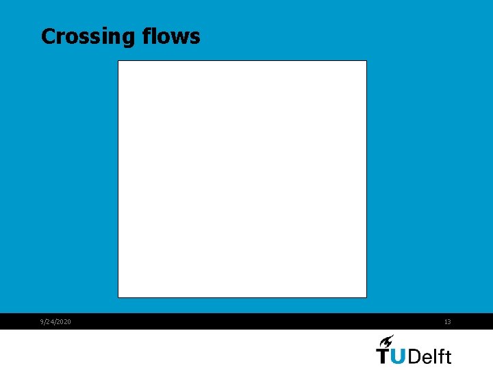 Crossing flows 9/24/2020 13 Crossing flows 9/24/2020 13
