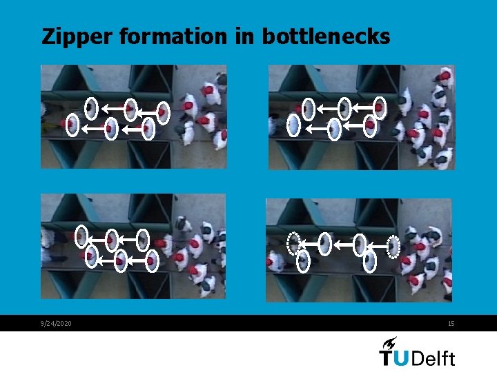 Zipper formation in bottlenecks 9/24/2020 15 Zipper formation in bottlenecks 9/24/2020 15