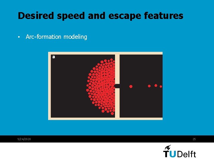 Desired speed and escape features • Arc-formation modeling 9/24/2020 25 Desired speed and escape features • Arc-formation modeling 9/24/2020 25