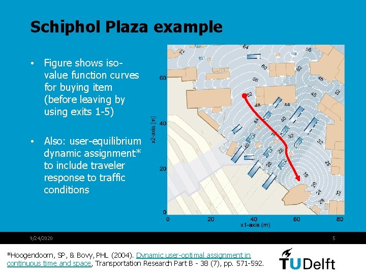 Schiphol Plaza example • Figure shows isovalue function curves for buying item (before leaving Schiphol Plaza example • Figure shows isovalue function curves for buying item (before leaving