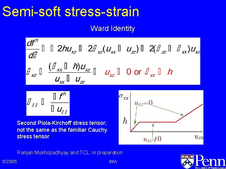 Semi-soft stress-strain Ward Identity Second Piola-Kirchoff stress tensor; not the same as the familiar Semi-soft stress-strain Ward Identity Second Piola-Kirchoff stress tensor; not the same as the familiar
