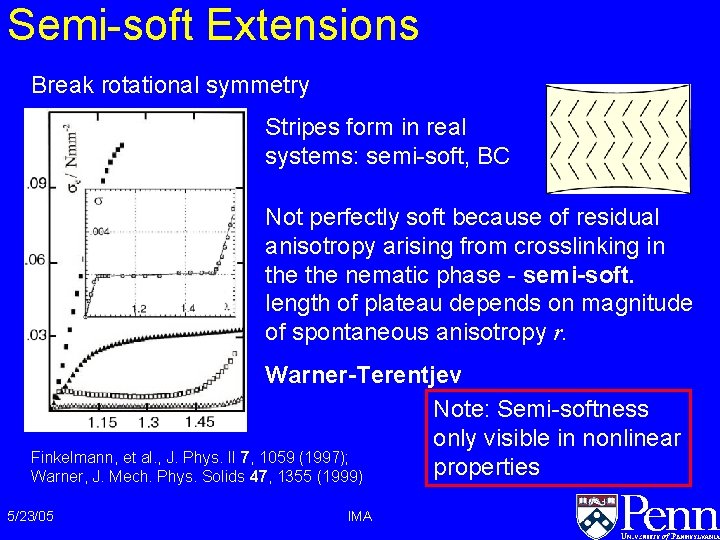 Semi-soft Extensions Break rotational symmetry Stripes form in real systems: semi-soft, BC Not perfectly Semi-soft Extensions Break rotational symmetry Stripes form in real systems: semi-soft, BC Not perfectly