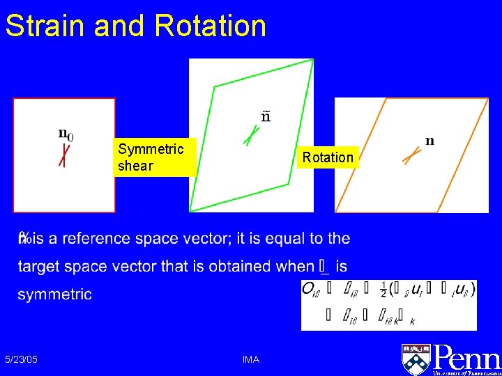 Strain and Rotation Symmetric shear 5/23/05 Simple Shear IMA Rotation Strain and Rotation Symmetric shear 5/23/05 Simple Shear IMA Rotation