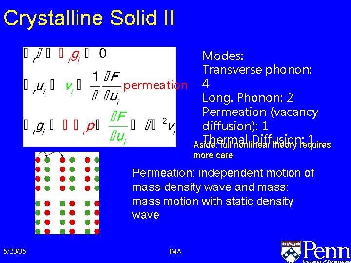 Crystalline Solid II Modes: Transverse phonon: permeation 4 Long. Phonon: 2 Permeation (vacancy diffusion): Crystalline Solid II Modes: Transverse phonon: permeation 4 Long. Phonon: 2 Permeation (vacancy diffusion):