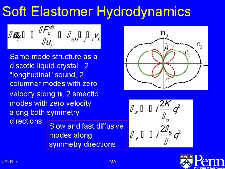 Soft Elastomer Hydrodynamics Same mode structure as a discotic liquid crystal: 2 “longitudinal” sound, Soft Elastomer Hydrodynamics Same mode structure as a discotic liquid crystal: 2 “longitudinal” sound,