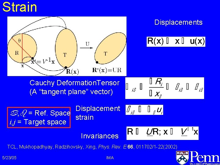 Strain Displacements Cauchy Deformation. Tensor (A “tangent plane” vector) Displacement a, b = Ref. Strain Displacements Cauchy Deformation. Tensor (A “tangent plane” vector) Displacement a, b = Ref.