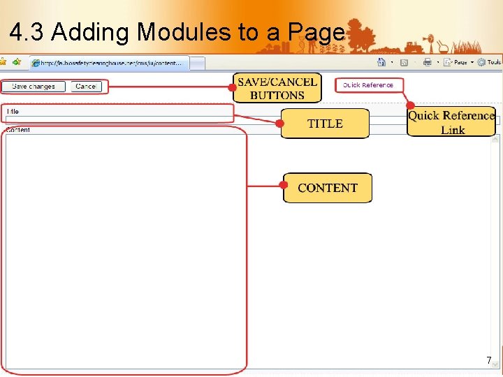 4. 3 Adding Modules to a Page After this action, the Content Editor page