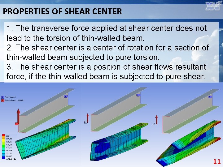PROPERTIES OF SHEAR CENTER 1. The transverse force applied at shear center does not