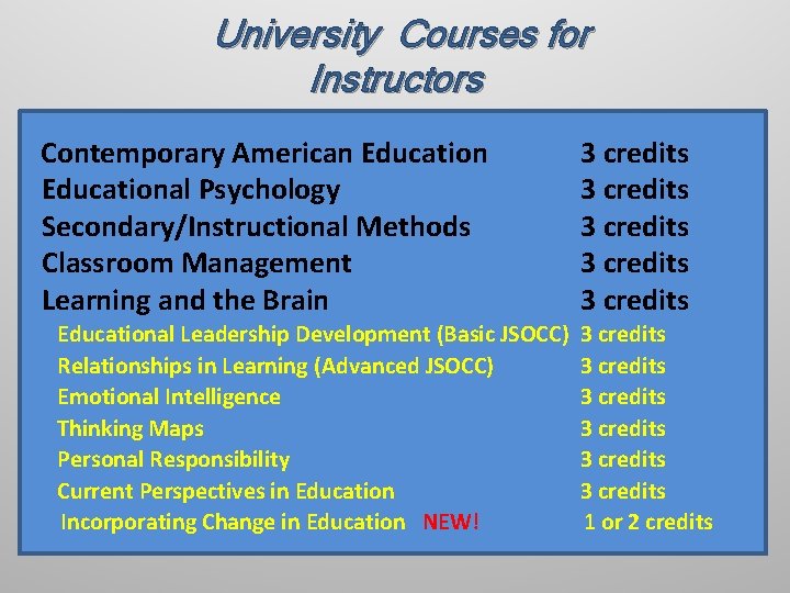 University Courses for Instructors Contemporary American Educational Psychology Secondary/Instructional Methods Classroom Management Learning and