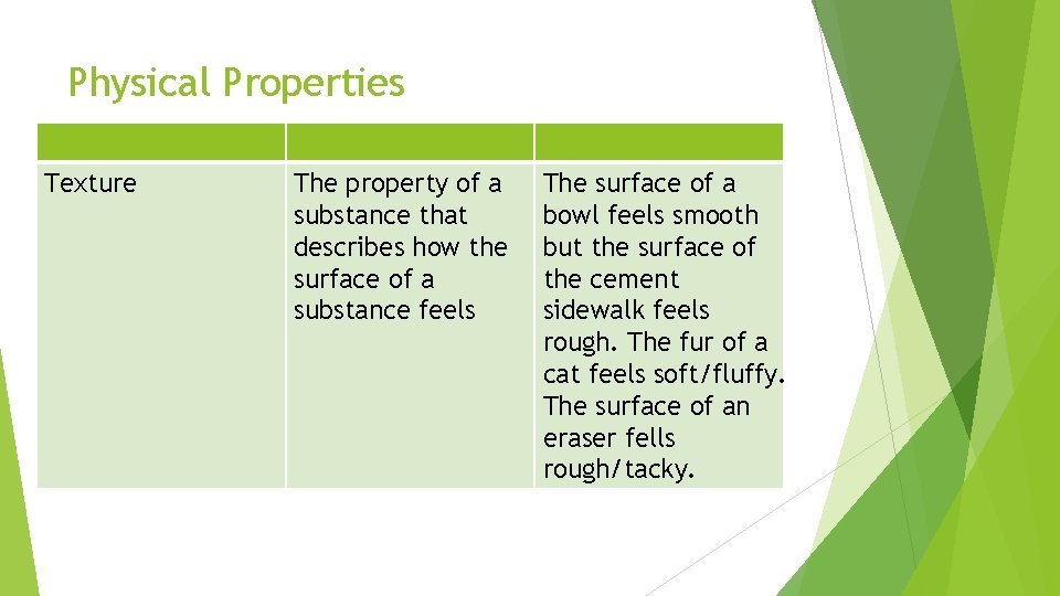Physical Properties Texture The property of a substance that describes how the surface of
