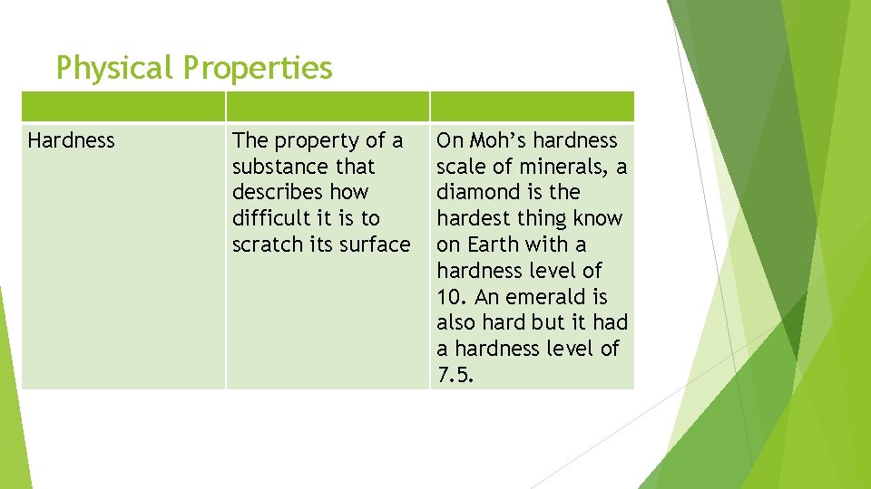 Physical Properties Hardness The property of a substance that describes how difficult it is