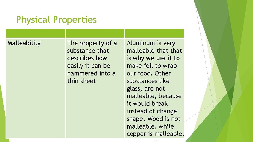 Physical Properties Malleability The property of a substance that describes how easily it can
