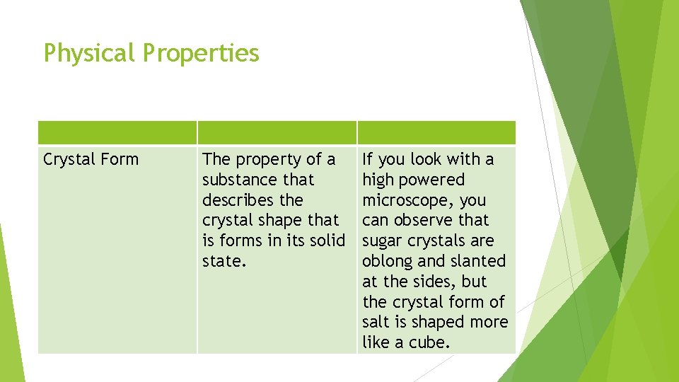 Physical Properties Crystal Form The property of a substance that describes the crystal shape