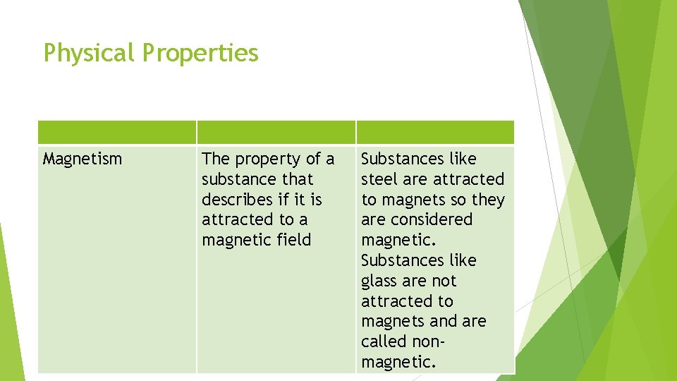 Physical Properties Magnetism The property of a substance that describes if it is attracted