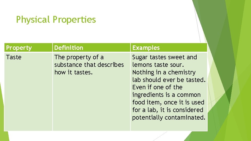 Physical Properties Property Taste Definition The property of a substance that describes how it