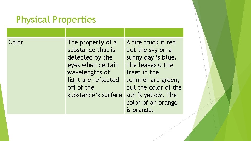 Physical Properties Color The property of a substance that is detected by the eyes