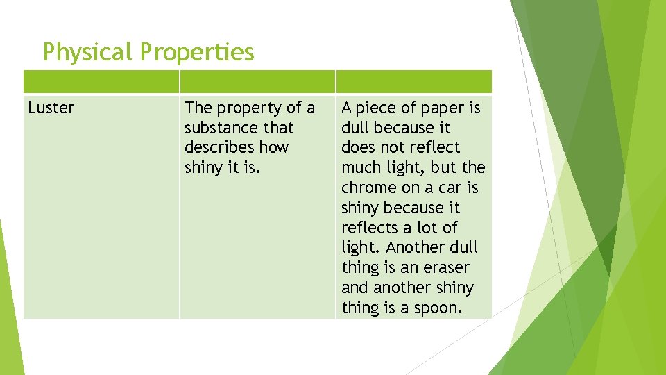 Physical Properties Luster The property of a substance that describes how shiny it is.