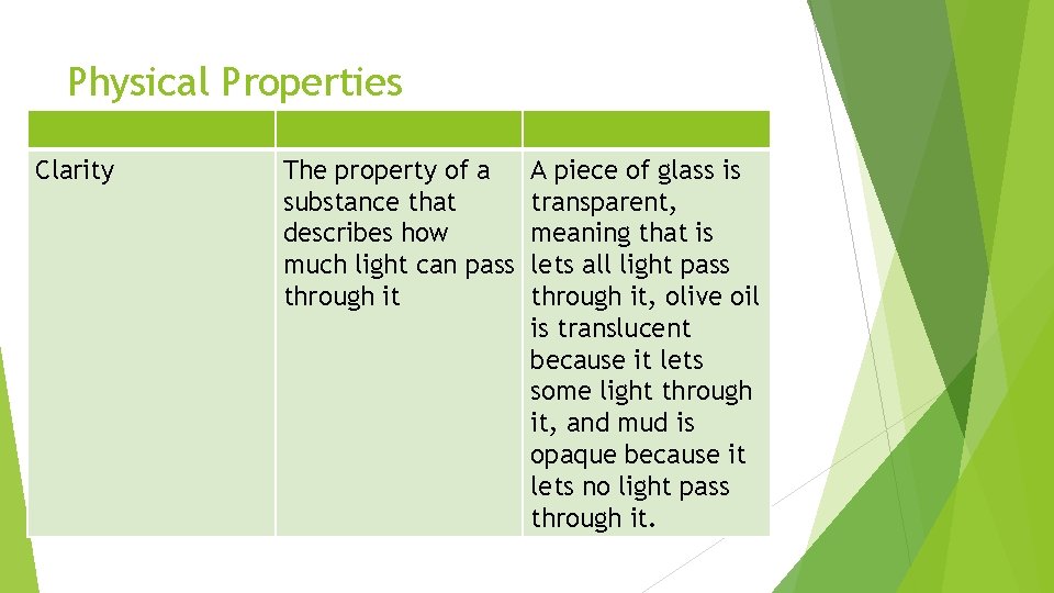 Physical Properties Clarity The property of a substance that describes how much light can