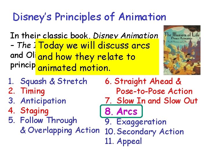 Disney’s Principles of Animation In their classic book, Disney Animation – The Illusion Thomas
