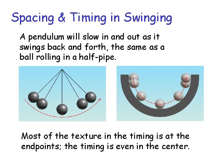 Spacing & Timing in Swinging A pendulum will slow in and out as it