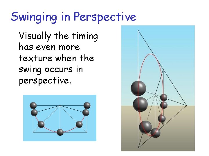 Swinging in Perspective Visually the timing has even more texture when the swing occurs