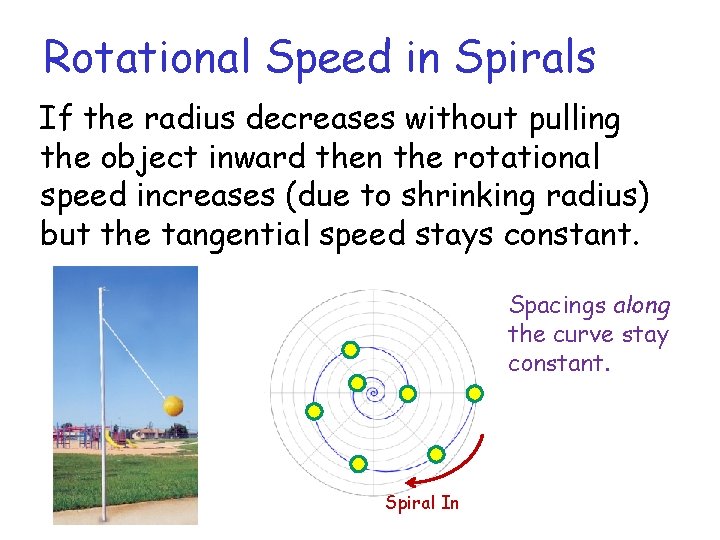 Rotational Speed in Spirals If the radius decreases without pulling the object inward then