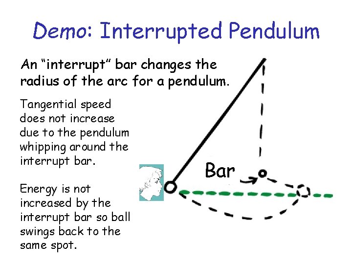 Demo: Interrupted Pendulum An “interrupt” bar changes the radius of the arc for a